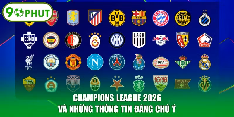 Champions League 2026 Và Những Thông Tin Đáng Chú Ý