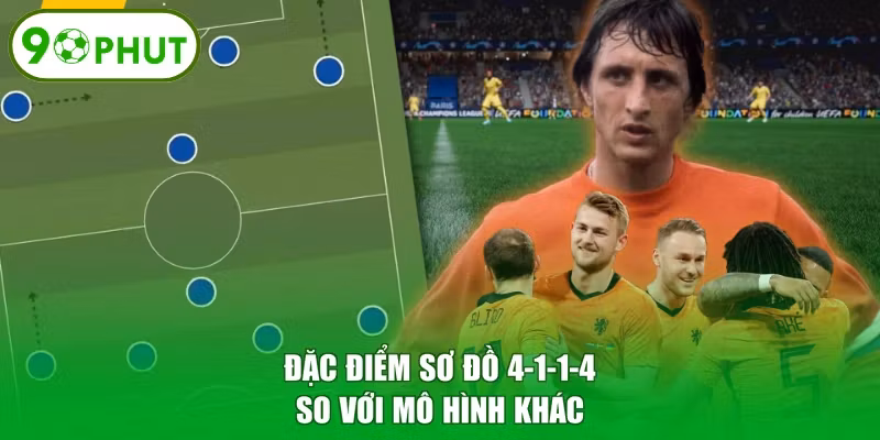 Đặc điểm sơ đồ 4-1-1-4 so với mô hình khác