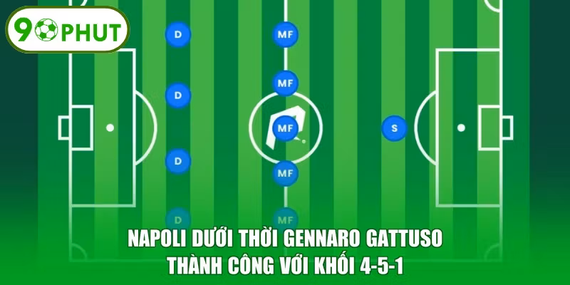 Napoli dưới thời Gennaro Gattuso thành công với khối 4-5-1