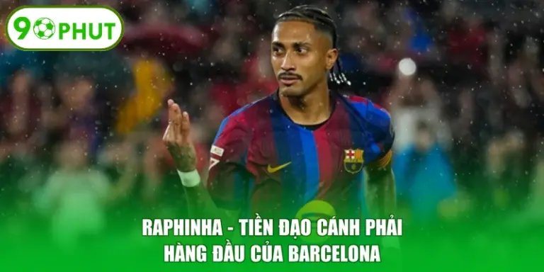 Raphinha - Tiền Đạo Cánh Phải Hàng Đầu Của Barcelona