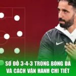 Sơ Đồ 3-4-3 Trong Bóng Đá Và Cách Vận Hành Chi Tiết