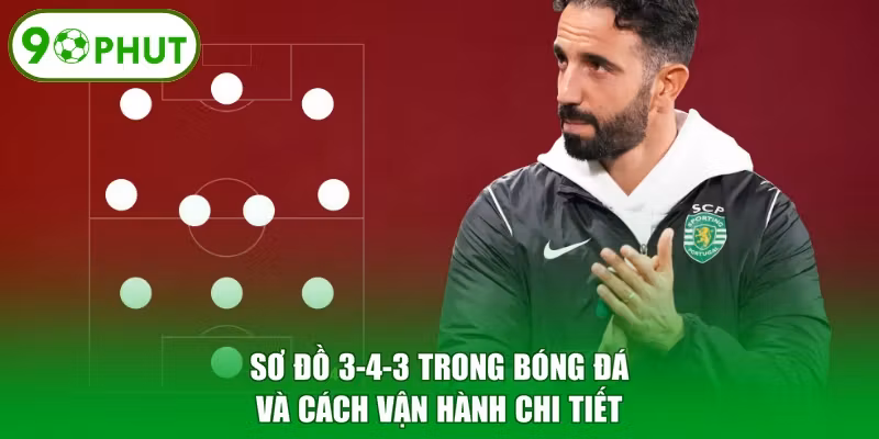 Sơ Đồ 3-4-3 Trong Bóng Đá Và Cách Vận Hành Chi Tiết