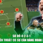 Sơ Đồ 4-2-3-1 - Chiến Thuật Có Sự Cân Bằng Hoàn Hảo