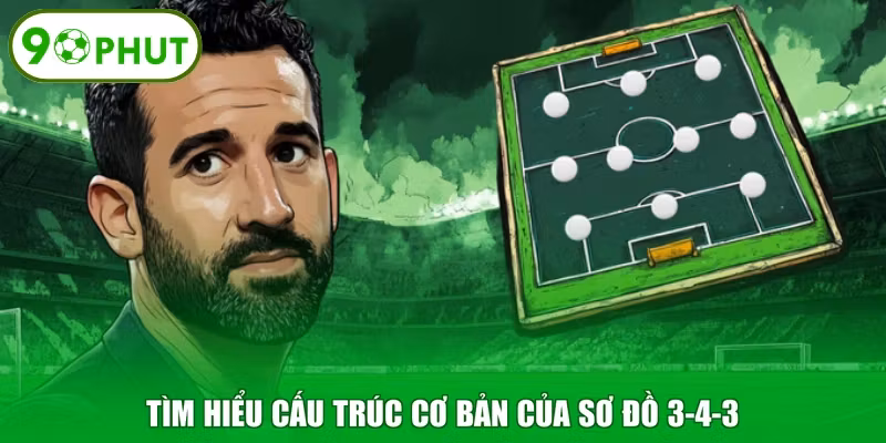 Tìm hiểu cấu trúc cơ bản của sơ đồ 3-4-3