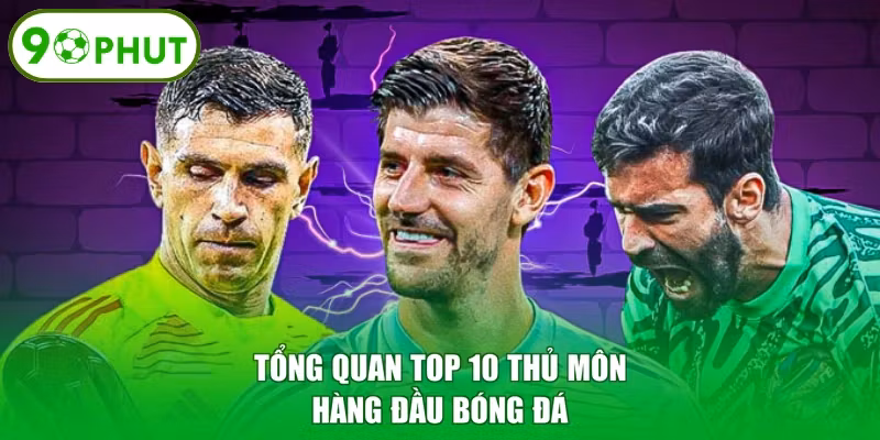 Tổng quan top 10 thủ môn hàng đầu bóng đá